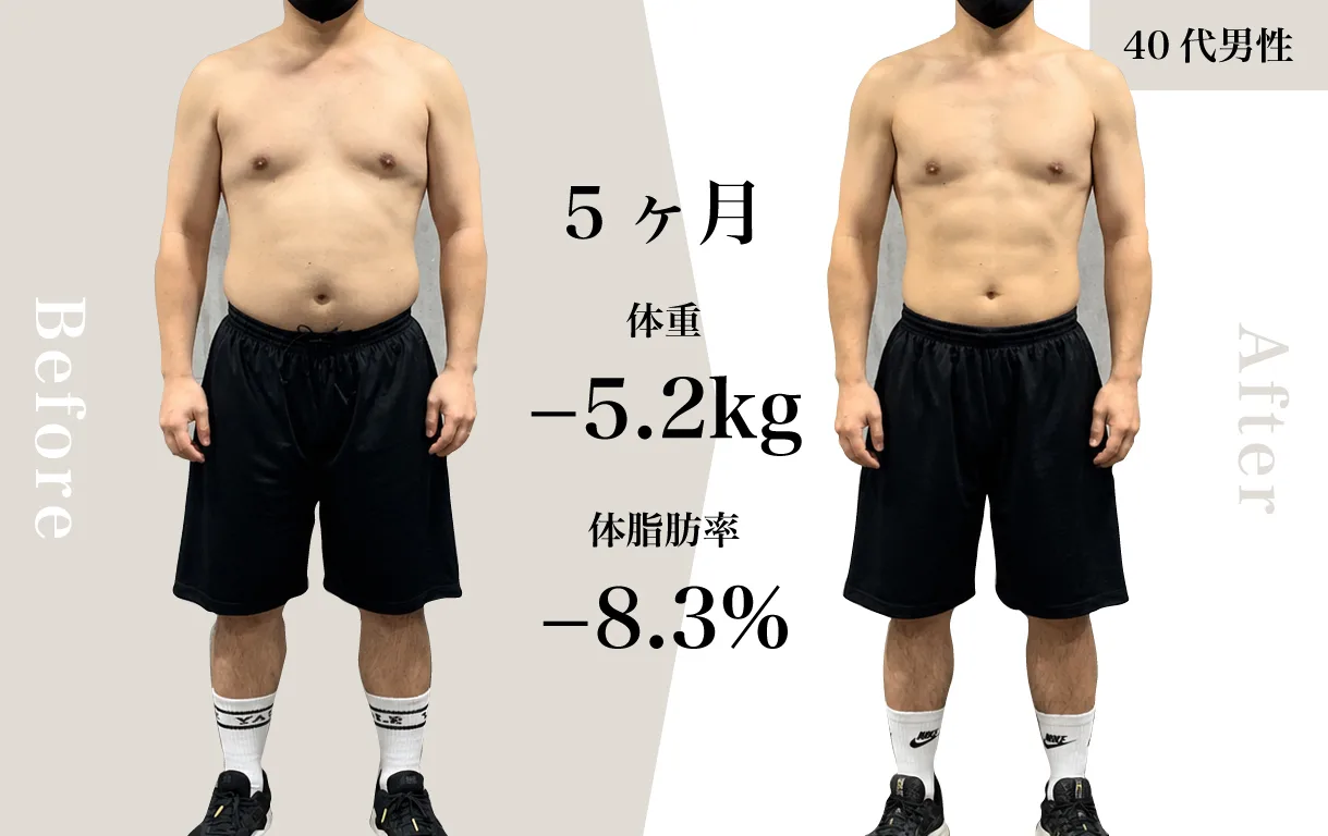 LYRIM表参道・外苑前店でダイエットに成功したお客様のビフォーアフター03