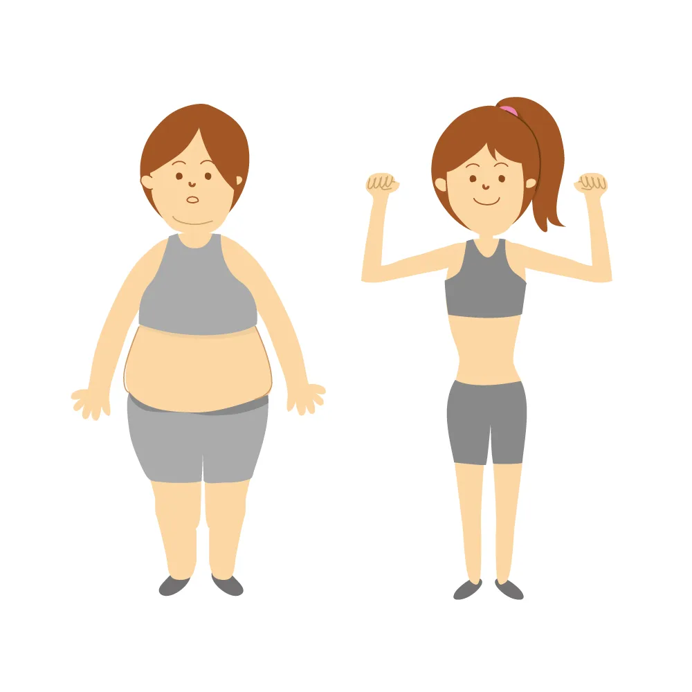 体が変わる画像