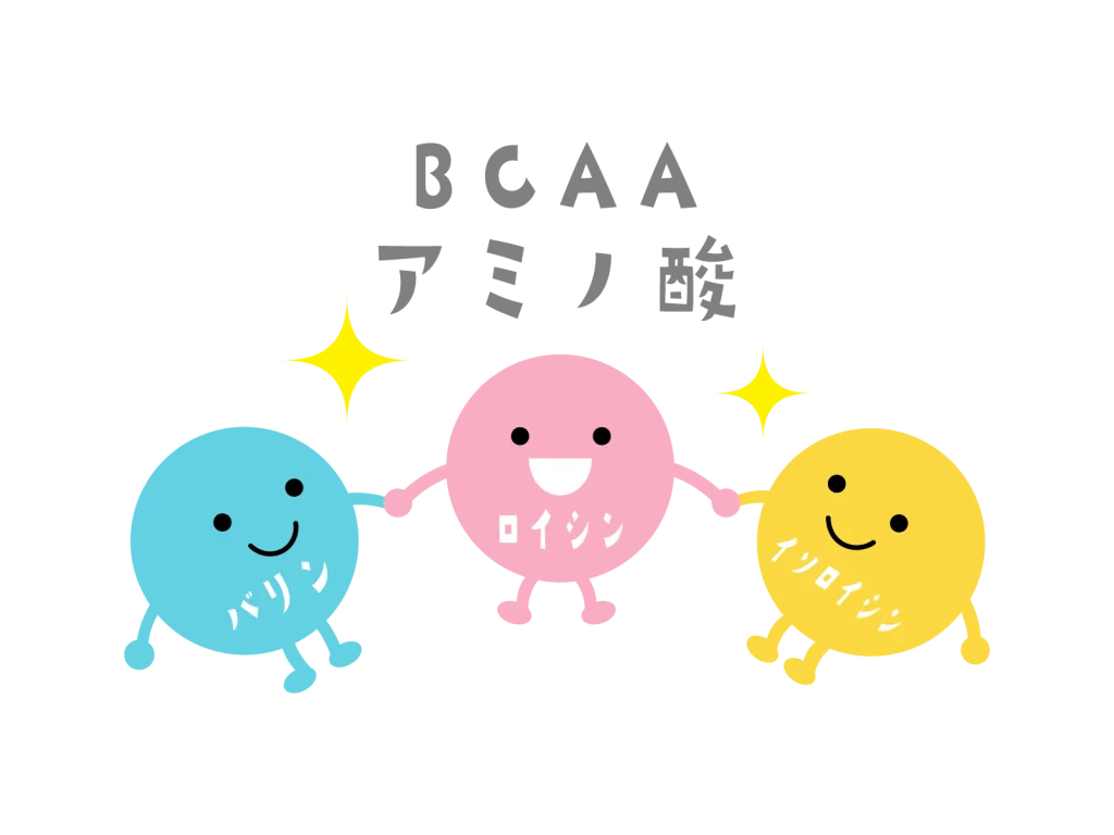 BCAA