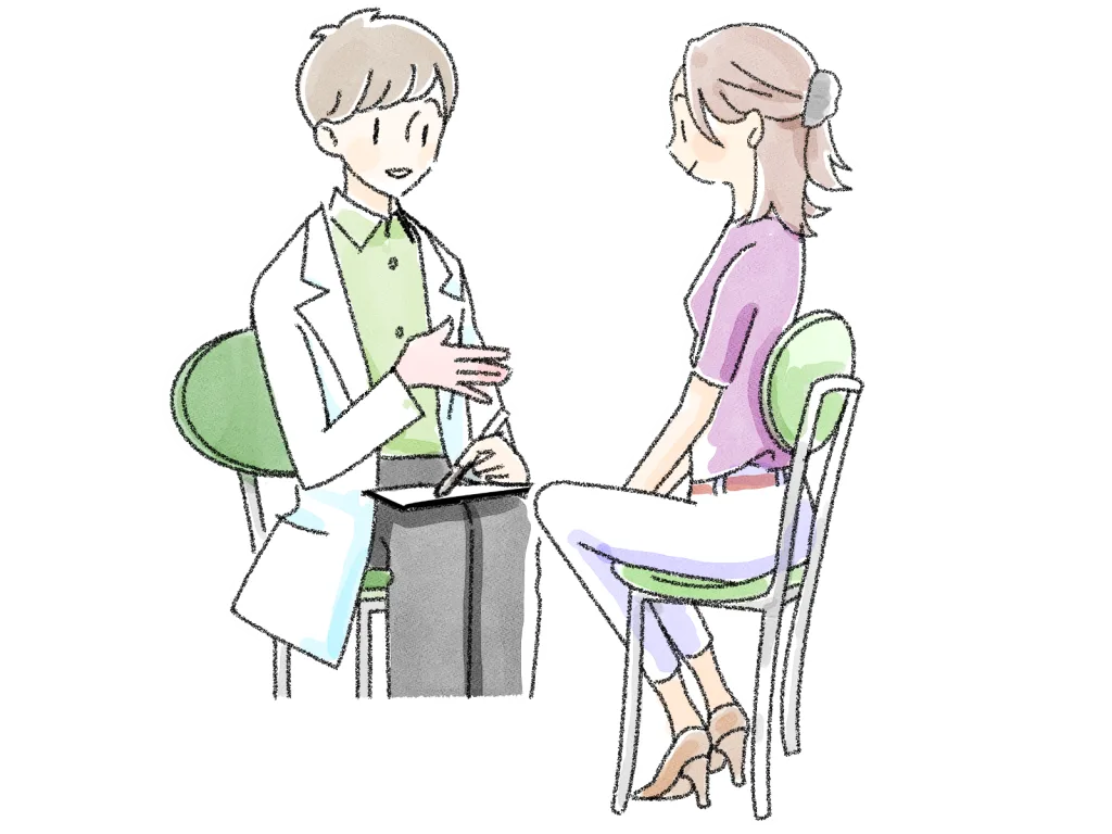 当日の流れをを説明してる画像