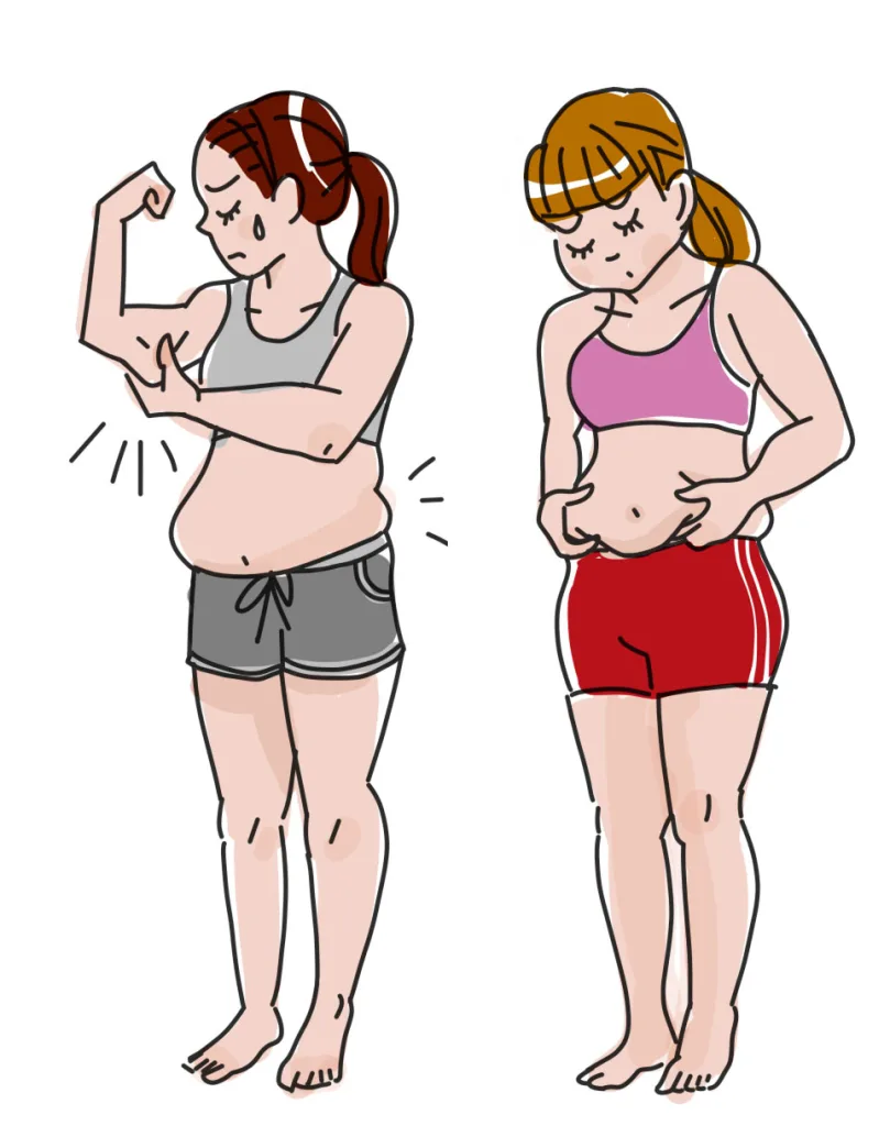 体脂肪に悩む女性