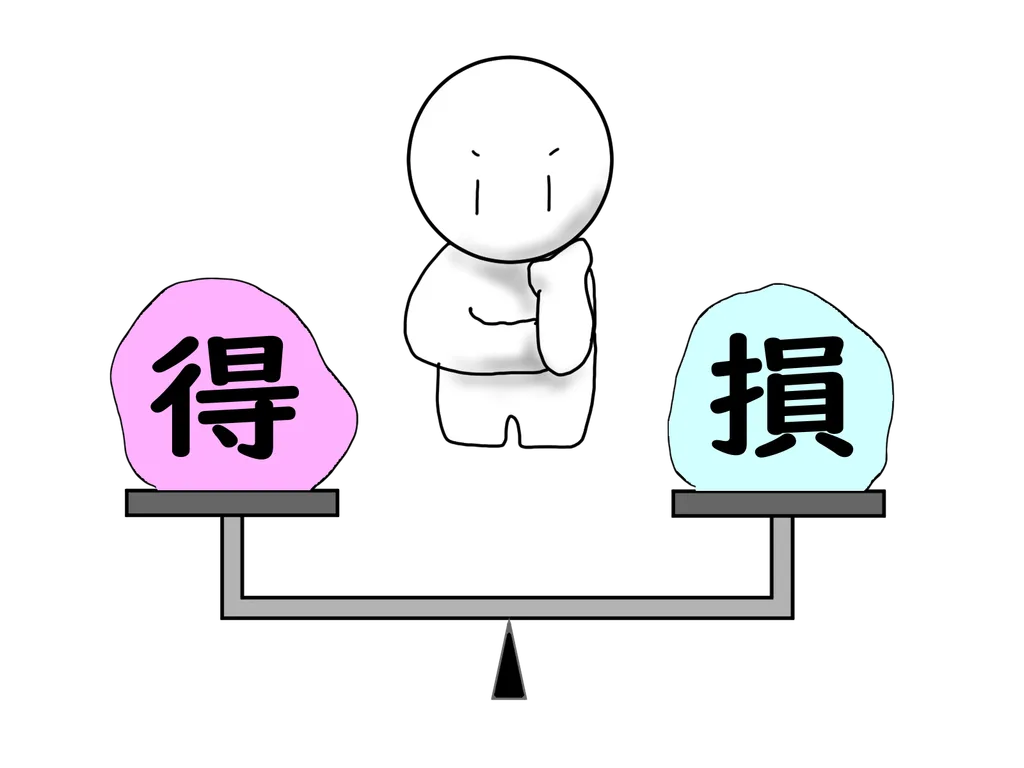 損得勘定